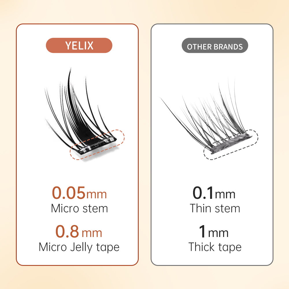 RISI UV Lash Glue Adhesive Gla - Eyelash Extension With Glasses 评论和价格