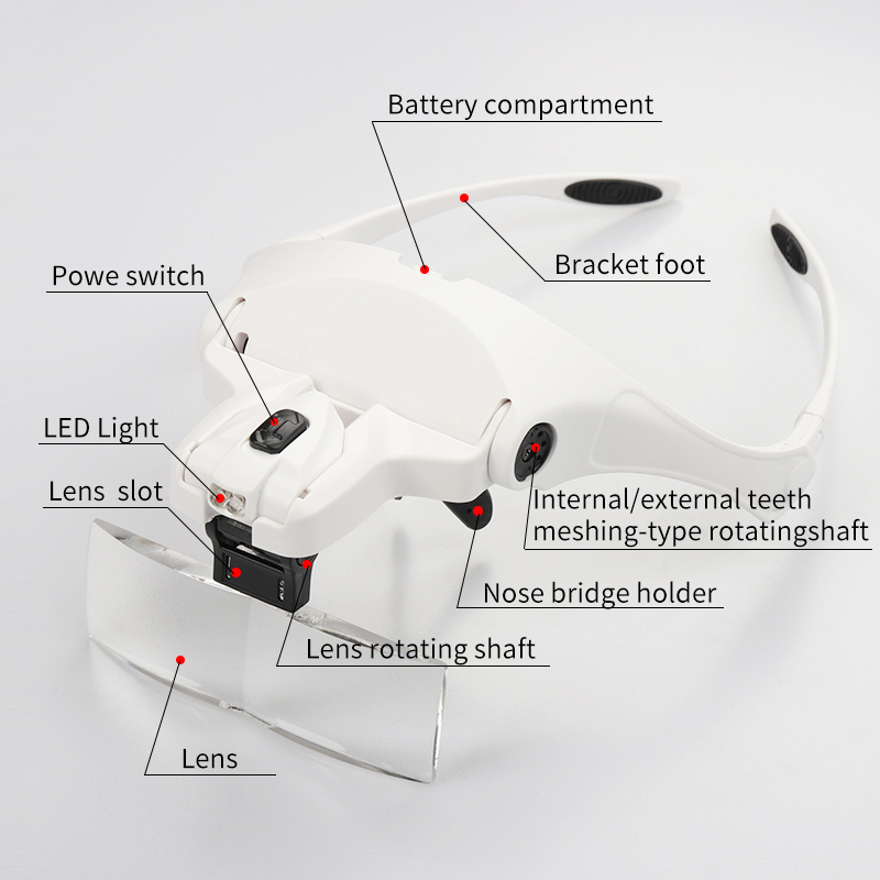 5 Lens Magnifying Glasses LED  - Eyelash Extension With Glasses 评论和价格